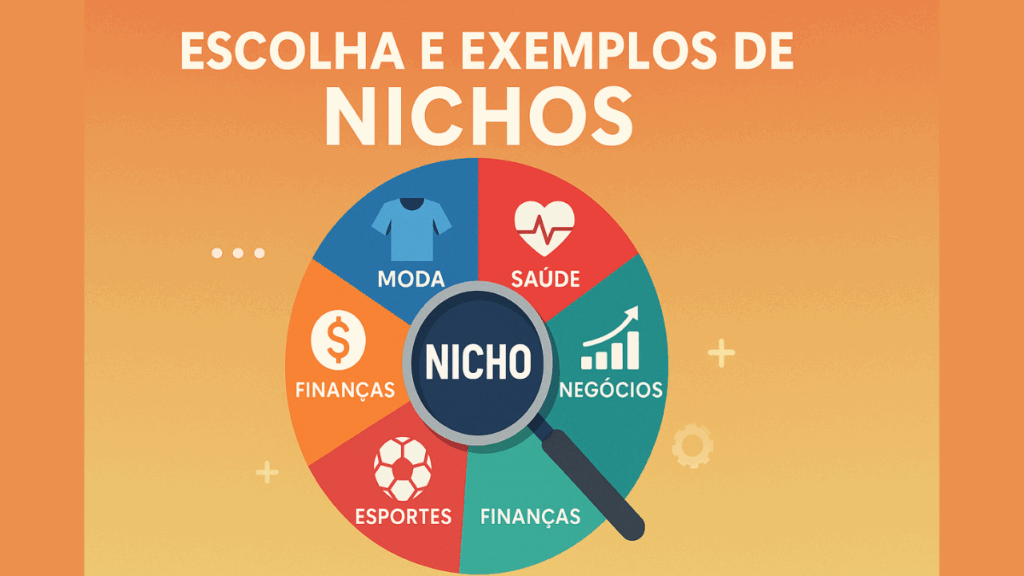Gráfico ilustrando a divisão de um mercado amplo em nichos como saúde, moda, esportes e emagrecimento.