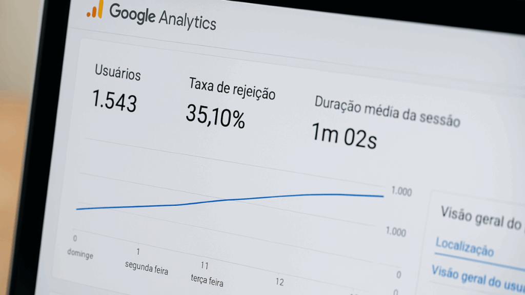 Relatório final do Google Analytics com usuários, taxa de rejeição e tempo médio de sessão.