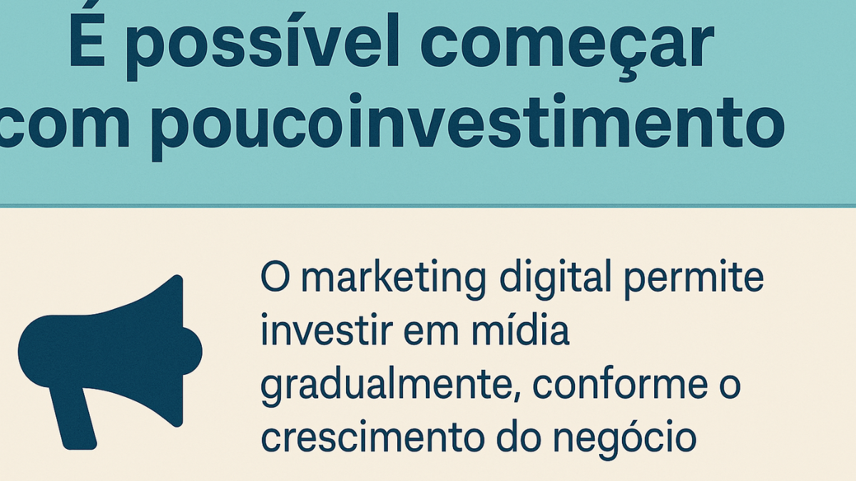 Gráfico ilustrativo com texto sobre marketing digital e megafone, destacando baixo investimento inicial