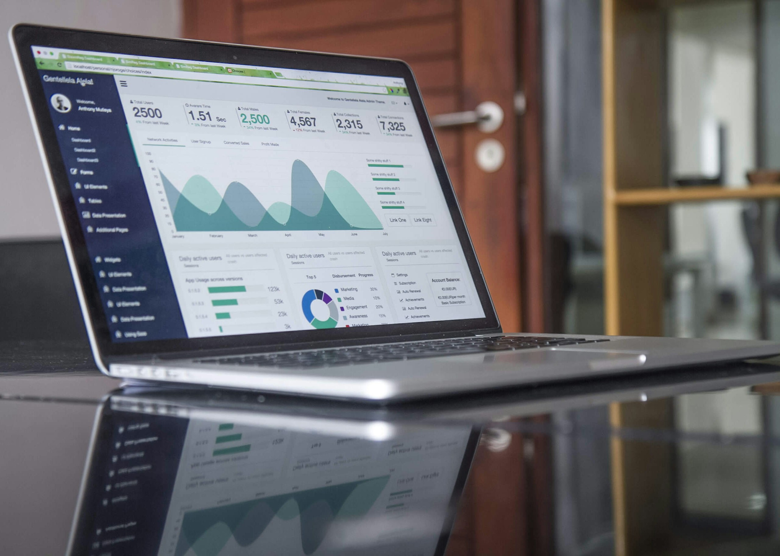 ChatGPT para marketing digital — estratégias de copy e anúncios com inteligência artificial
